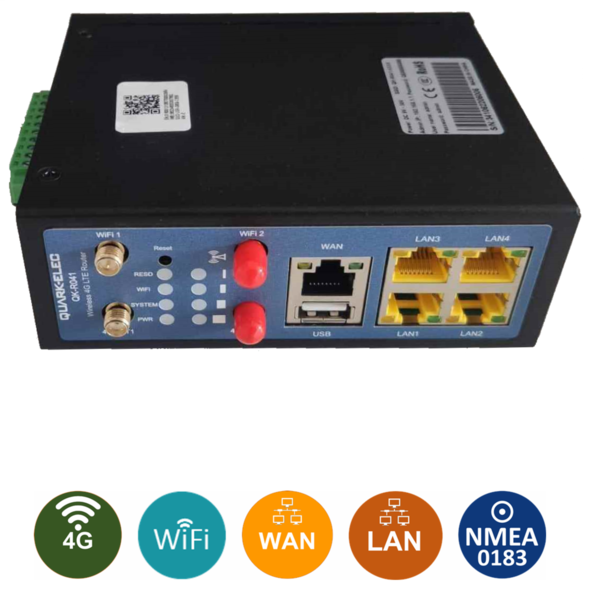 Quark-Elec R041 Wireless 4g LTE router